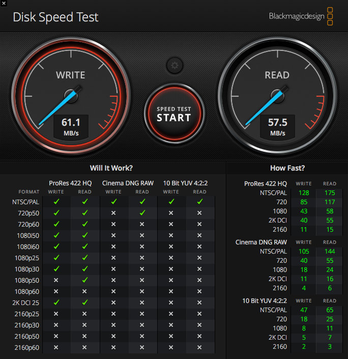 Check Your External Hard Drive Speed on Mac Mac Data Recovery Blog