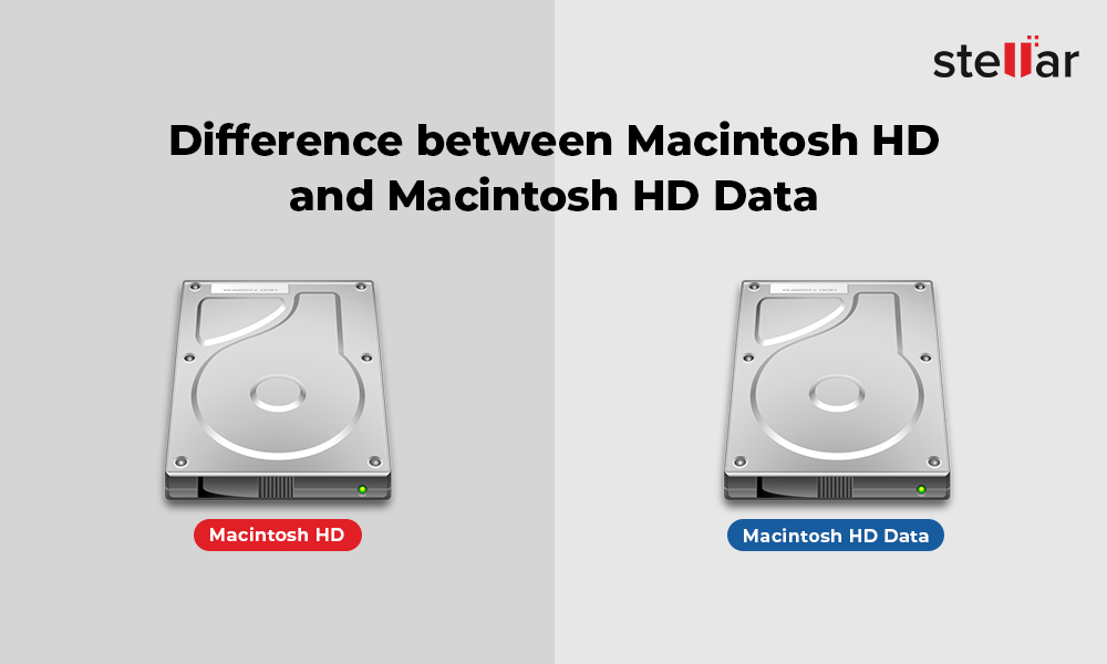 Macintosh hd deals